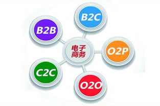 厉害了！中部电商交易额第一竟然是这里——“电子商务”，超越想像的背后力量